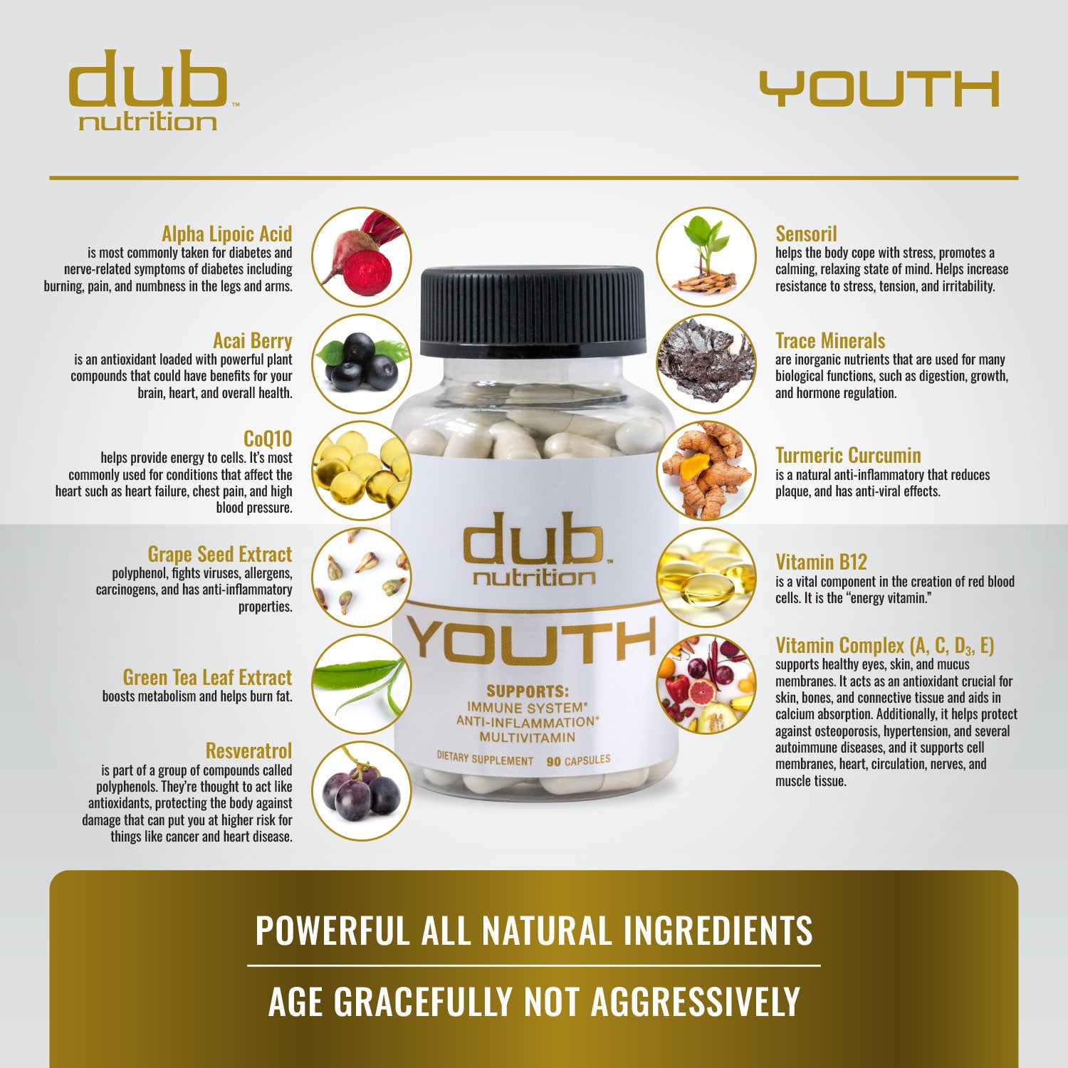 Youth