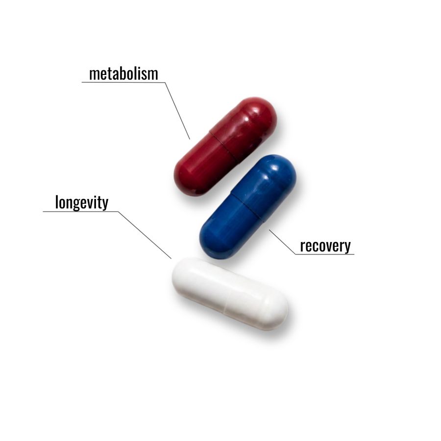 Take the guesswork out of supplementing.